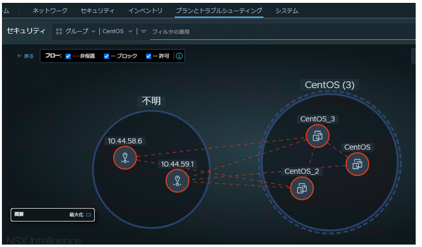分散型 ネットワークセキュリティ分析基盤 NSX Intelligence v1.2 ネットワンシステムズ